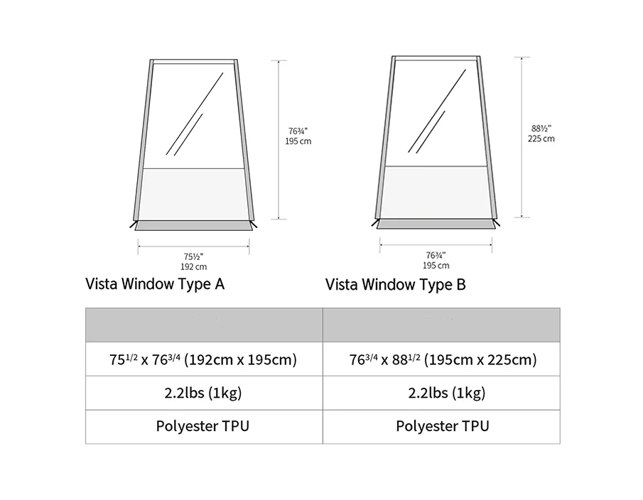 Annexe Plus Vista Window - Image 4
